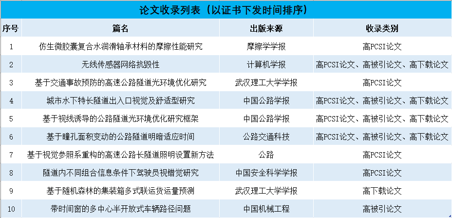 唐人博彩论坛