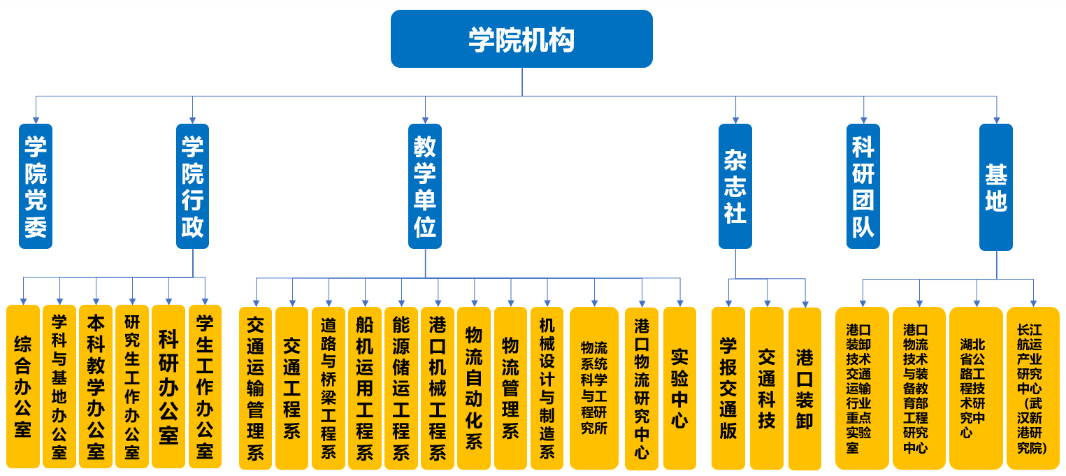 唐人博彩论坛